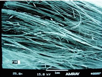 Commercially sized material